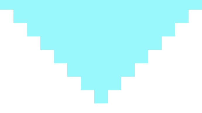 軍曹