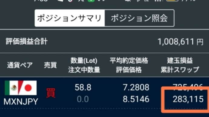 12月1日スワップ 1670円