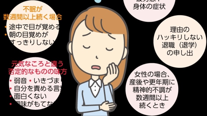 05年6月12日今日もまた休んだ。