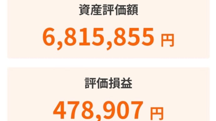 令和6年５月7日の運用状況