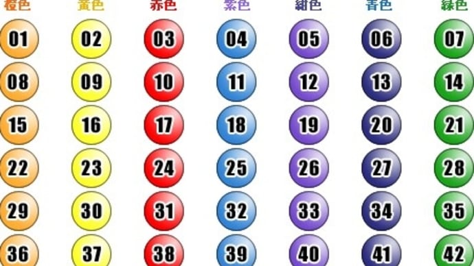 第1961回 - 2024年12月30日(月) - 結果