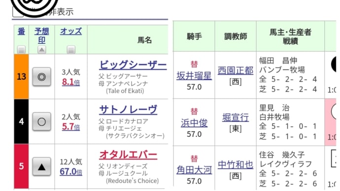 函館は1つ当てればラッキーさ