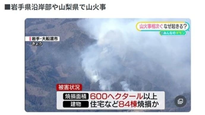 原因不明の火事が続いていて