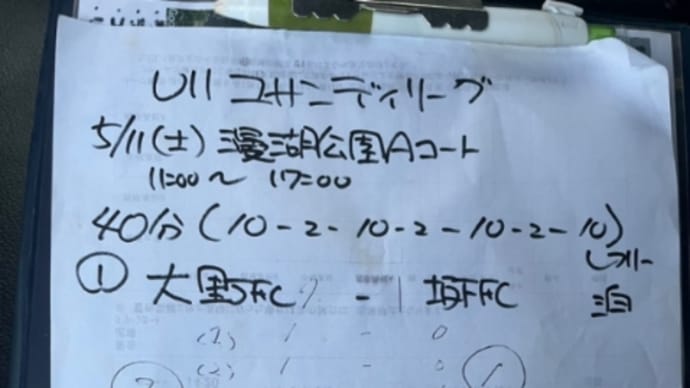 ゆさんでぃりーぐU11 第1節