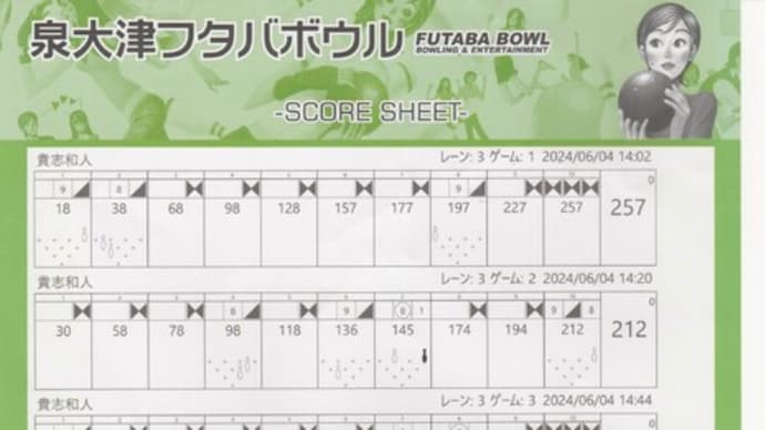 6/4:○姫路麗プロチャレンジ