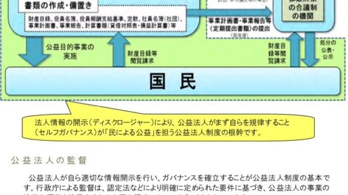  北海道迷惑行為防止条例ってなあに？