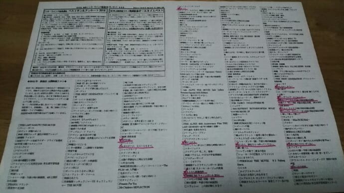 2015年に見た映画のベストテン発表します!