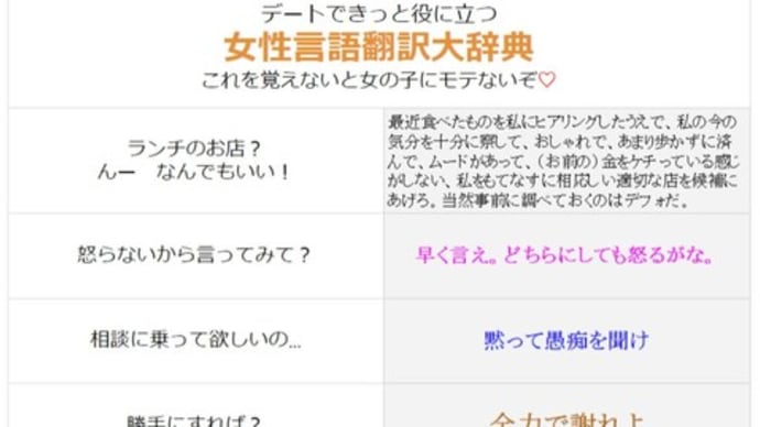 翻訳