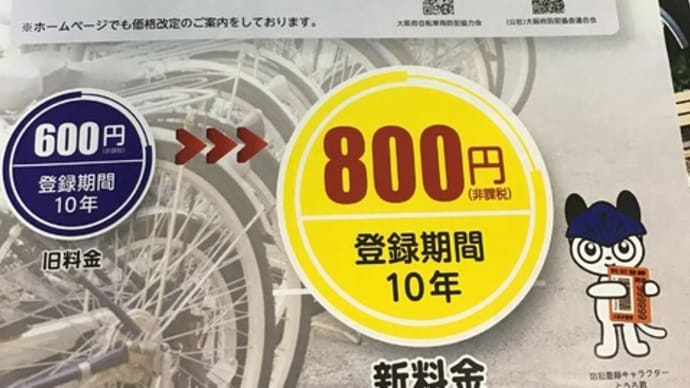 12月のスタートです・前バスケット20%・・・