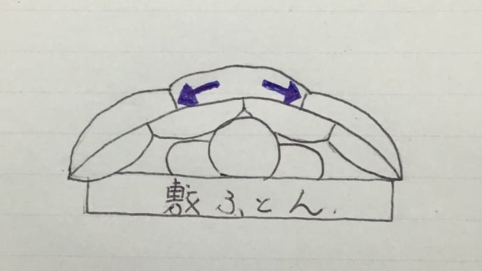 羽毛ふとんのダウンの偏りがあると寒い!