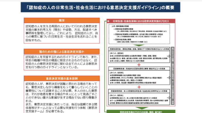認知症の人の日常生活・社会生活における意思決定支援ガイドライン