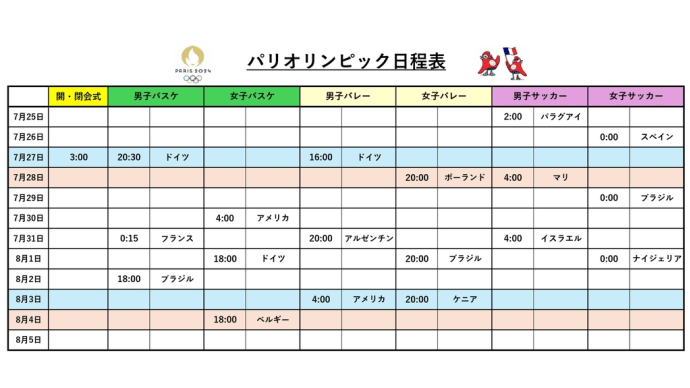 スポーツが熱い今年の夏!