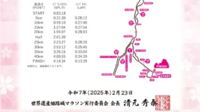 世界遺産 姫路城マラソン2025 完走! *自己ベスト更新*