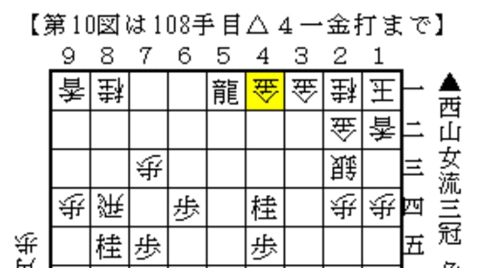 2024年度NHK杯将棋トーナメント1回戦 西山女流三冠-木村九段 その5