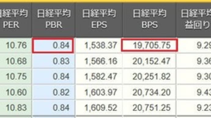 陰謀論者が今恐れている?動画 15年以上前に計画されていた新型コロナウイルスの証言【アングロサクソンミッション】
