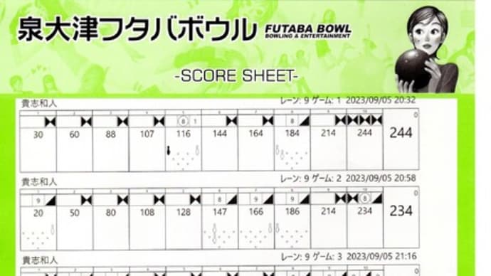 9/5:○姫路麗プロチャレンジ