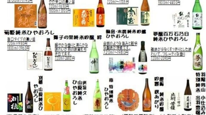 10月~頑張る街の酒屋通信