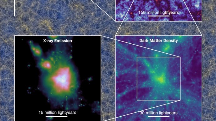 宇宙論パラメーターの謎を解決!? ダークマターだけでなくバリオンやニュートリノも考慮した大規模な構造形成シミュレーションを実施