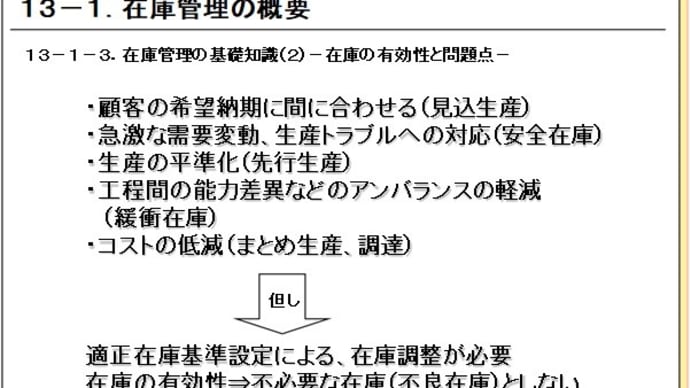13-1-3.在庫管理の基礎知識2-在庫の有効性と問題点-