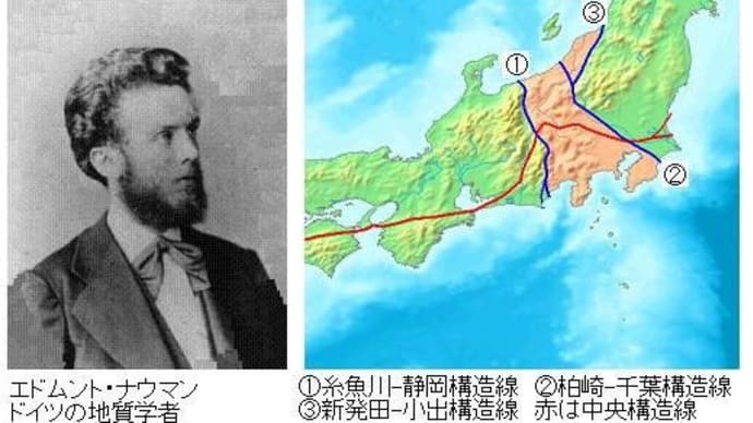 あれってそれってどんな人 ~ハインリッヒ・エドムント・ナウマン