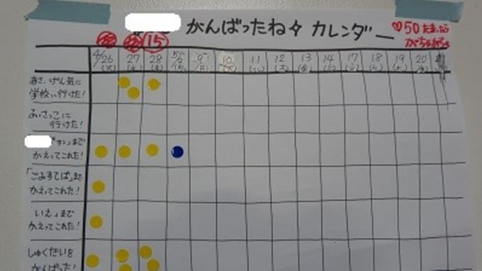 がんばったねカレンダー