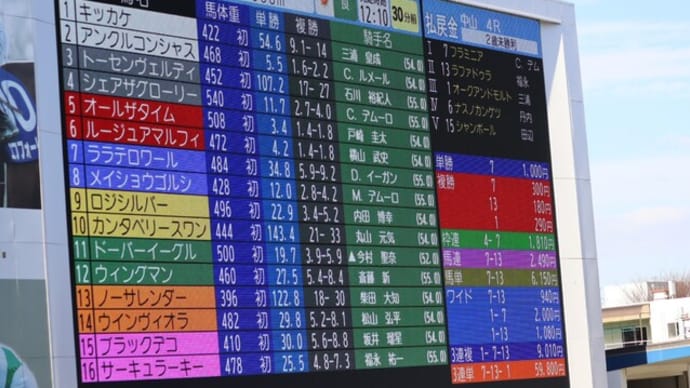 ちびっこ大集合!-2022冬