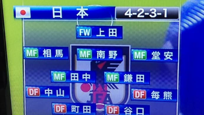 FIFAワールドカップ アジア予選 (その2) 日本vsミャンマー