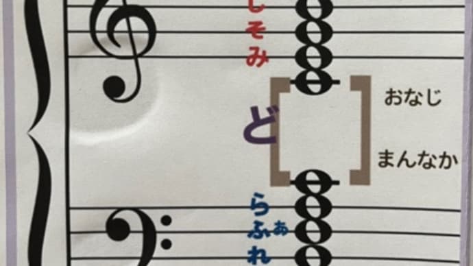 小1のKくんとAちゃん、五線のおんぷ読みを始めました!
