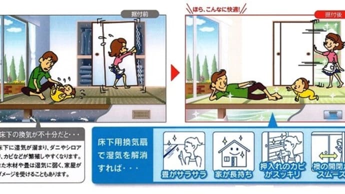 床下の湿気を湿度センサーとプログラムタイマーで床下換気を自動運転