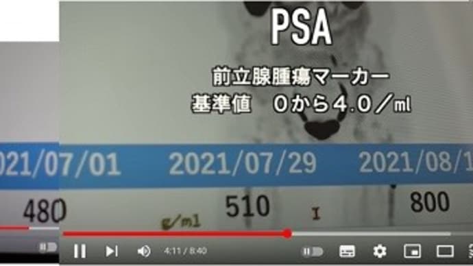 ◆西郷輝彦さん急逝 /最後に望みをかけたPSMA療法とは。前立腺がんの5年生存率が高いのは完治ではなく、進行が遅くホルモン治療でがんを一時的に抑えることがでるから(M&A Online)