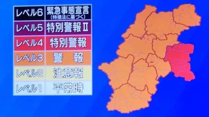 第6波