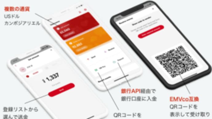 国際金融情報センター カンボジアの中銀デジタル通貨バコンを称賛