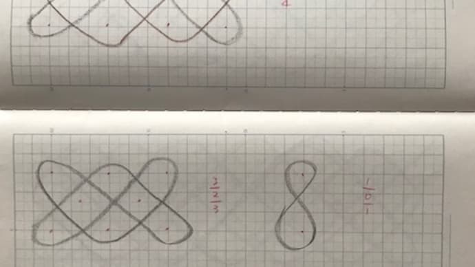 受け入れること、役立つこと 73/100