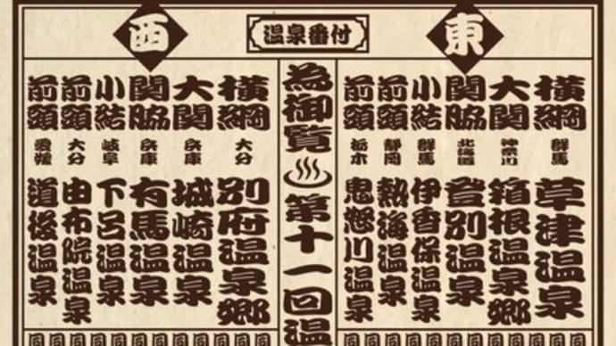 あれってそれって何件あったっけ ~ 草津温泉の長期療養用の宿