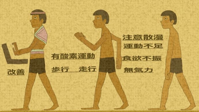 エジプトの壁画風