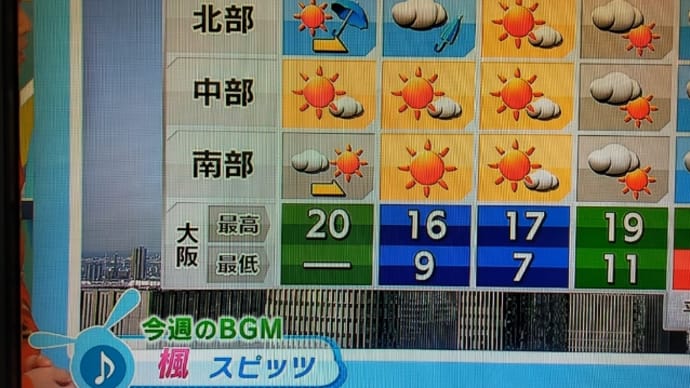 ロック大陸漫遊記 147