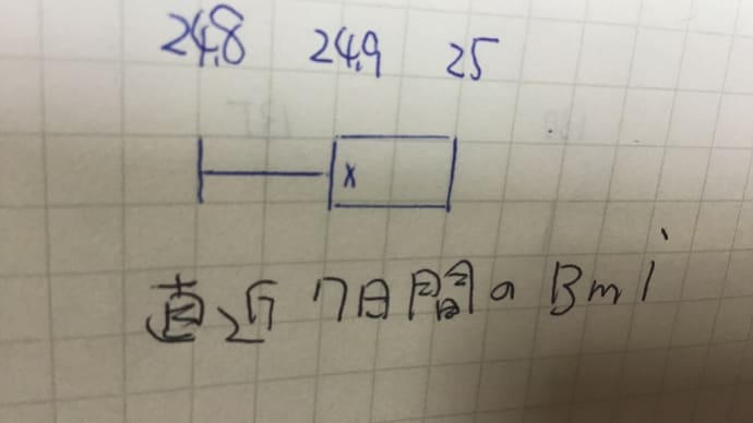 直近七日間のbmi