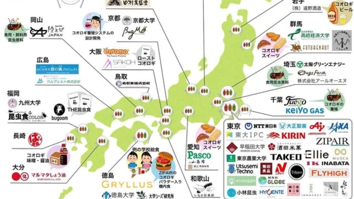 昆虫食を推奨する日本企業と研究機関。