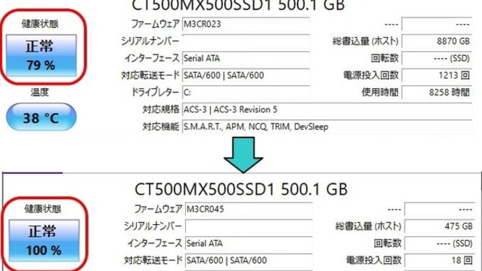 SSD→SSDへ換装