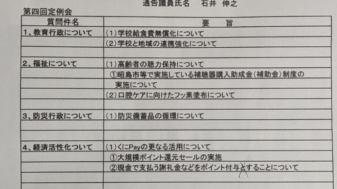 10月17日 本日は一般質問通告文章を作成しました