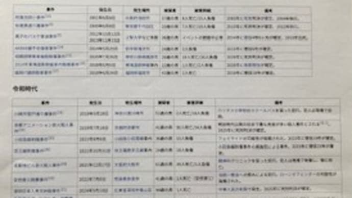 絶望したら誰かに思いを話すといい