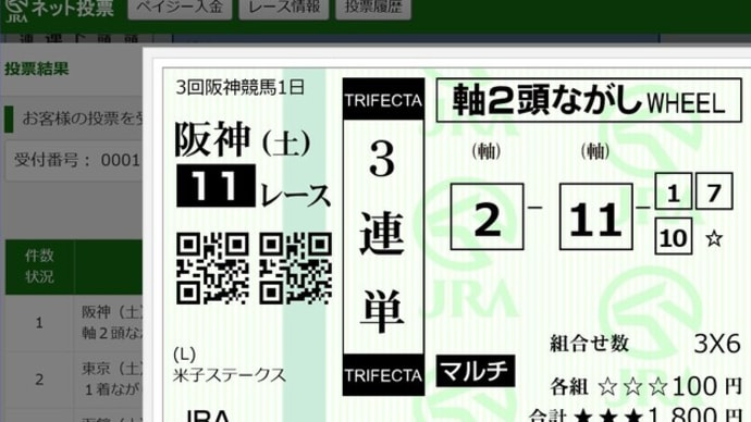 6月18日 土曜日のメインレース