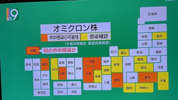 なるべく分かりやすく!コロナウイルスの事111~先週の陽性率は0.5%、上昇傾向始まる、国内でオミクロン株市中感染始まる、経口薬モルヌピラビル実用化。