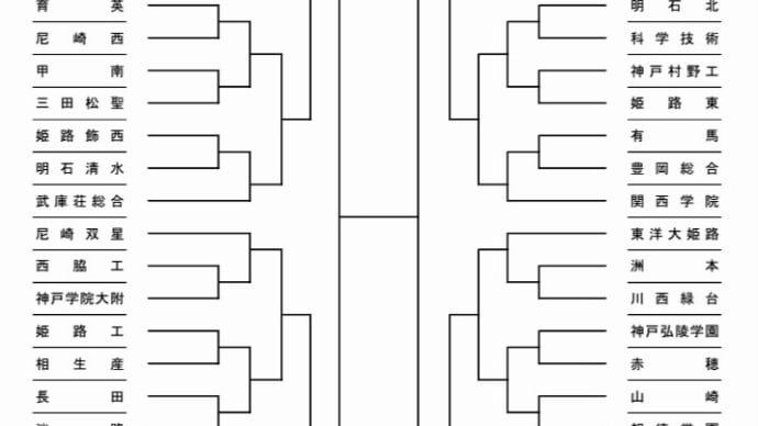 2020秋季高校野球~兵庫球児たちの選抜への道~ 県大会対戦組み合わせ