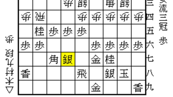2024年度NHK杯将棋トーナメント1回戦 西山女流三冠-木村九段 その2