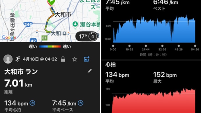 今日も一日色々ありました、毎度お疲れ様です