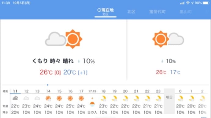 キャンピングトレーラー 旅行前の点検整備