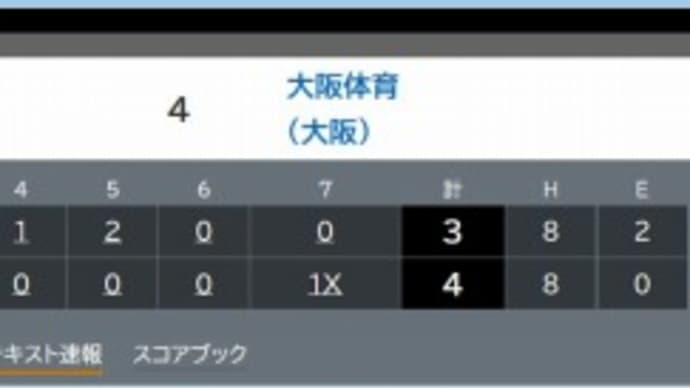 「近江バイオレッツ」　第１９回全日本女子硬式野球選手権大会　準々決勝でまたも惜敗(10/9)