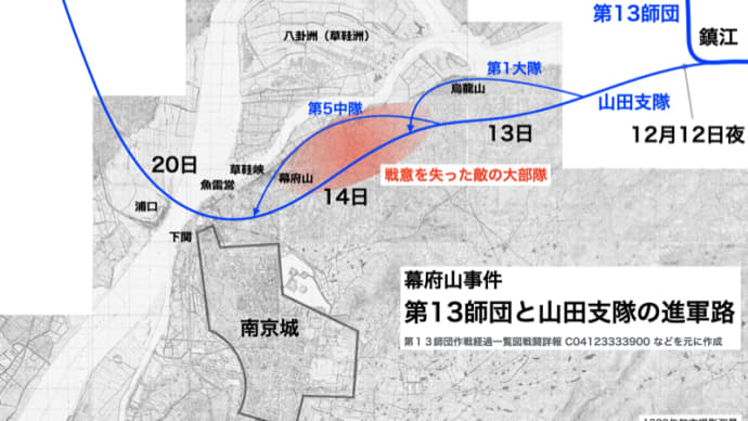 《幕府山事件》時系列編