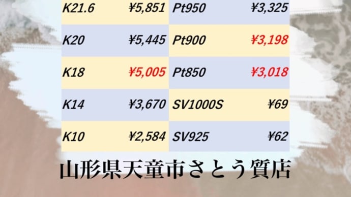 📊さとう質店から皆様へお知らせです📊